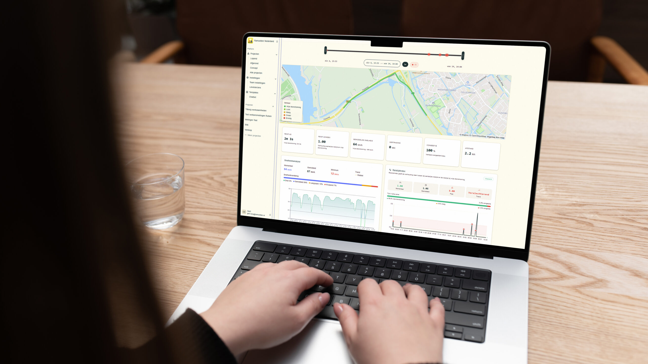 Website verkeersmetingen